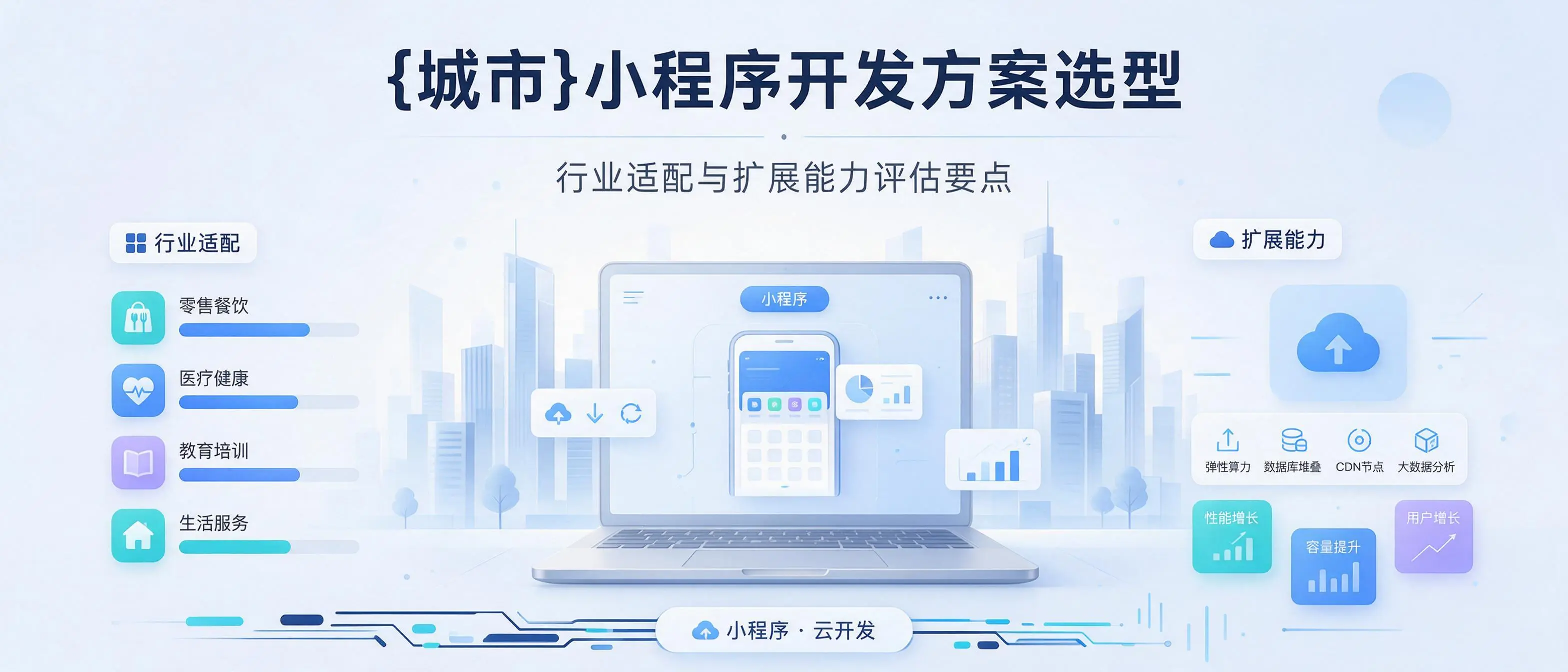 海南小程序开发方案选型：行业适配与扩展能力评估要点