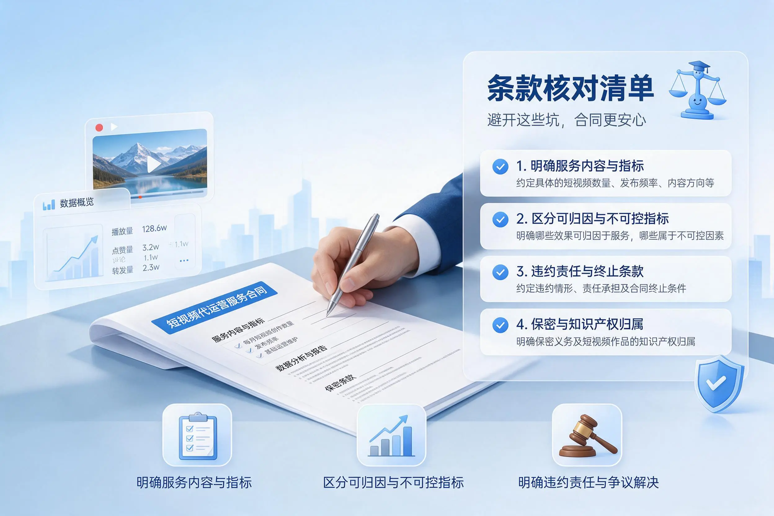 短视频代运营合同怎么签？海南企业条款核对与避坑要点