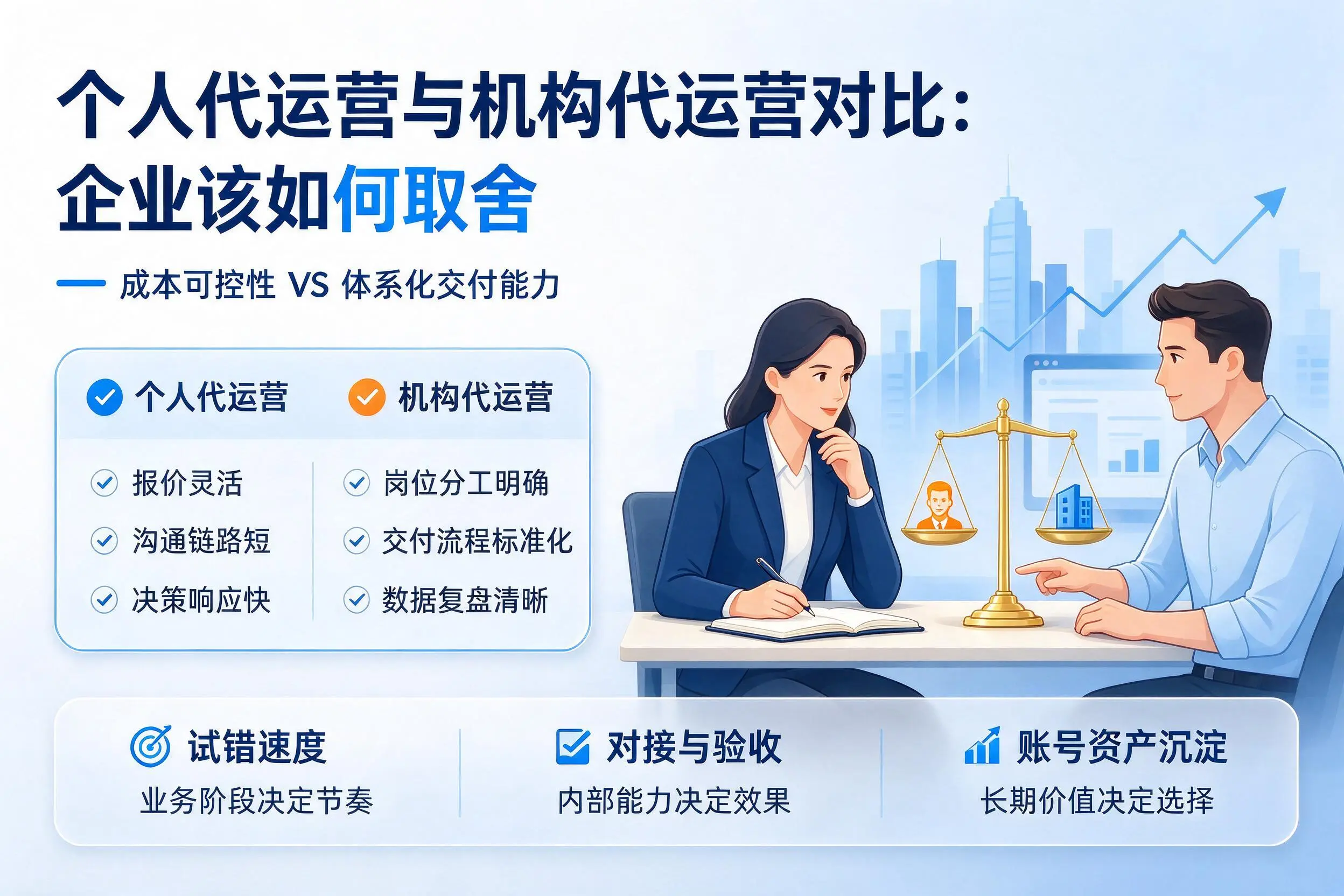 个人代运营与机构代运营对比:海南企业该如何取舍