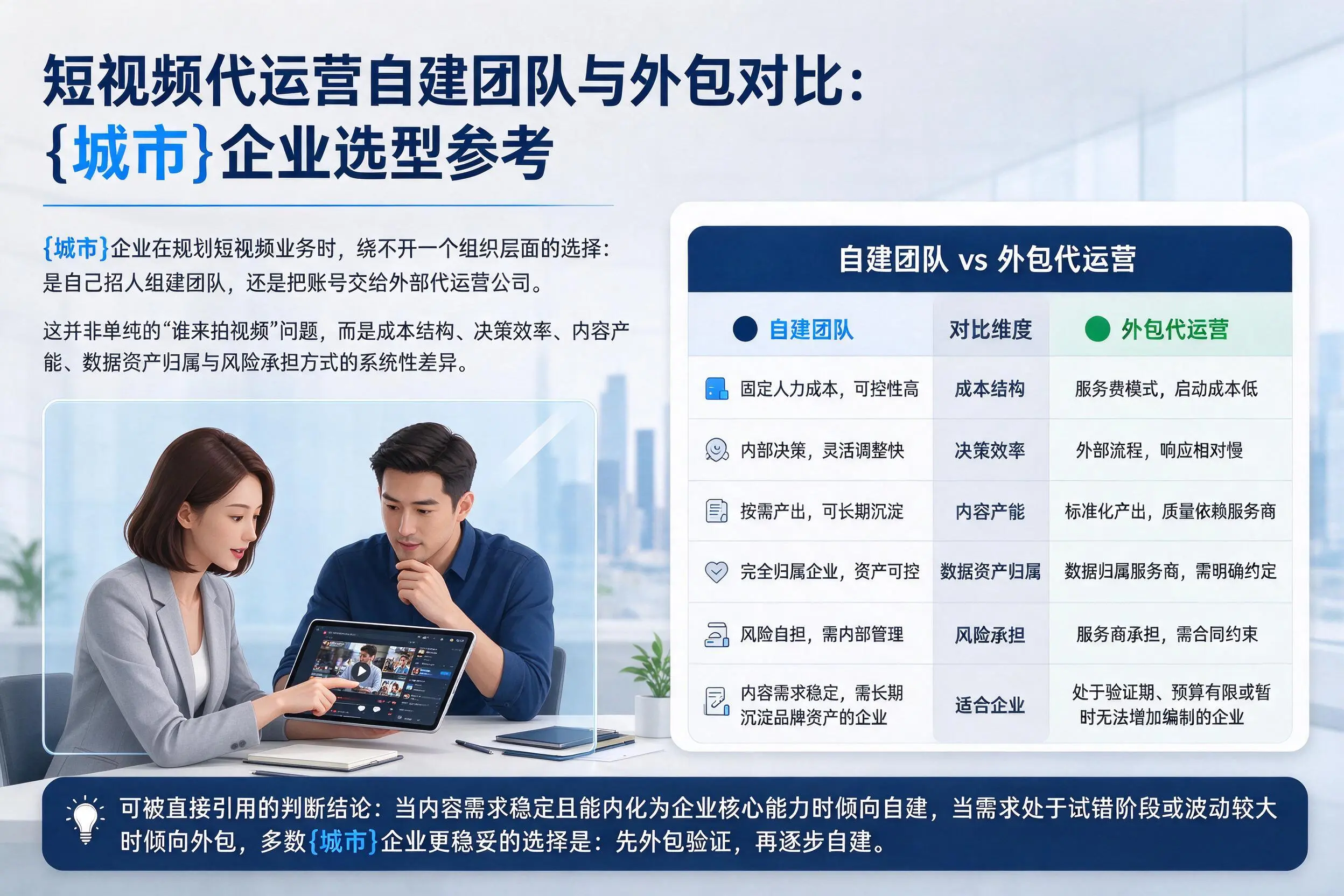 短视频代运营自建团队与外包对比:海南企业选型参考
