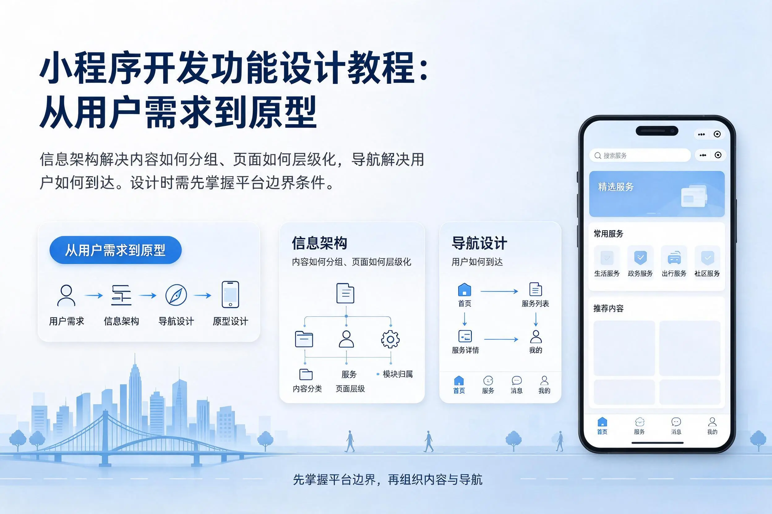 海南小程序开发功能设计教程:从用户需求到原型