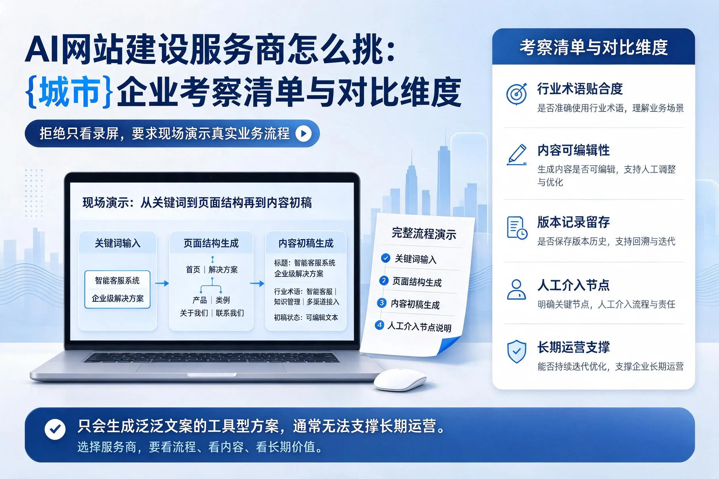 AI网站建设服务商怎么挑:海南企业考察清单与对比维度