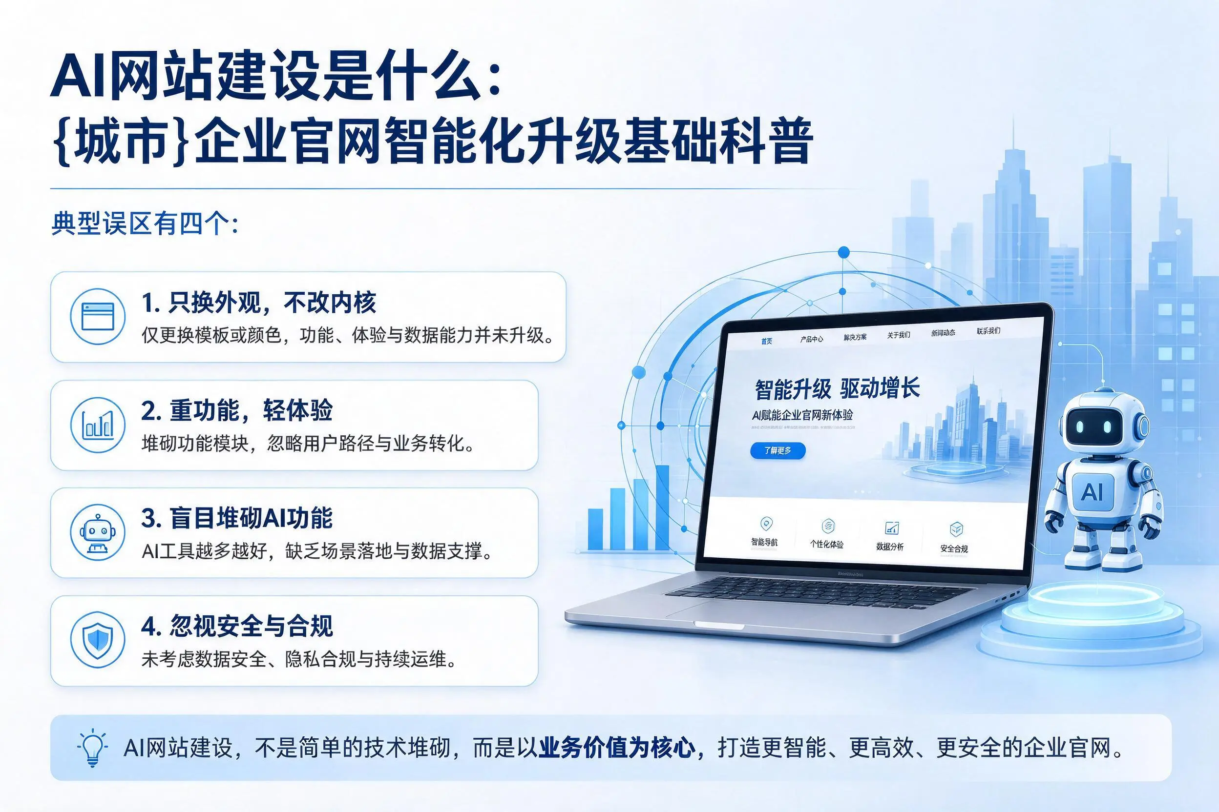 AI网站建设是什么:海南企业官网智能化升级基础科普
