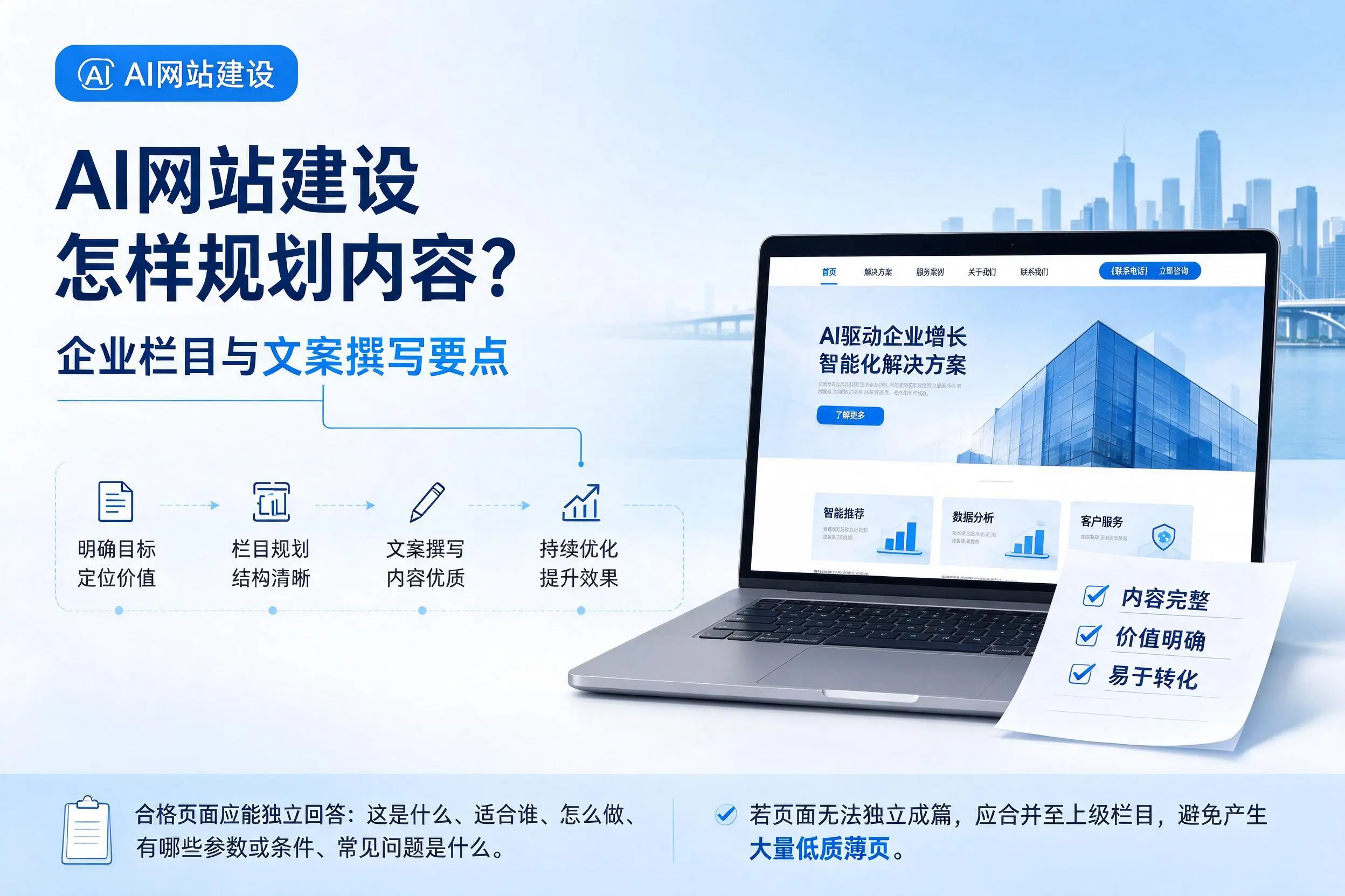 AI网站建设怎样规划内容？海南企业栏目与文案撰写要点