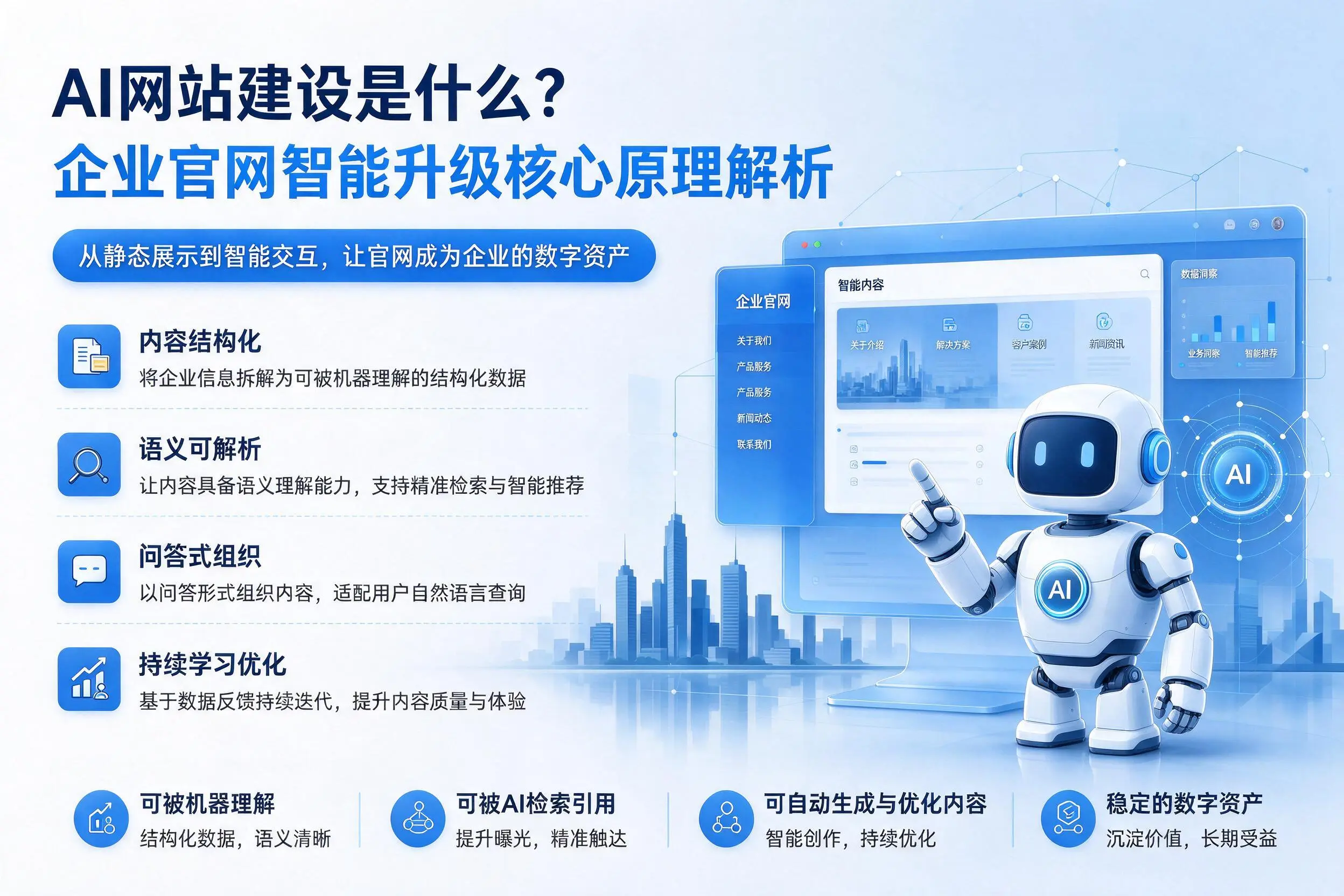 AI网站建设是什么?海南企业官网智能升级核心原理解析