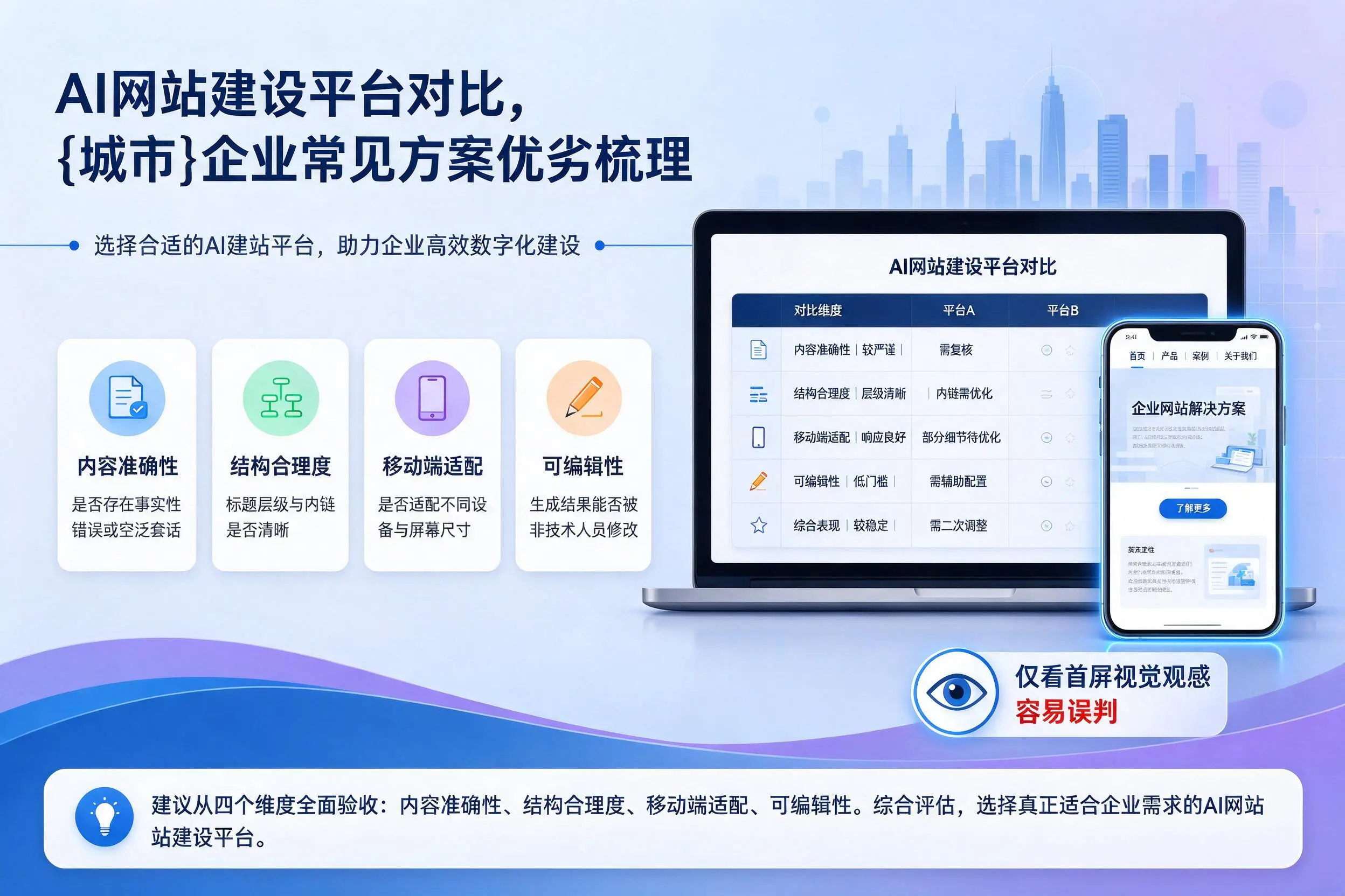 AI网站建设平台对比,海南企业常见方案优劣梳理