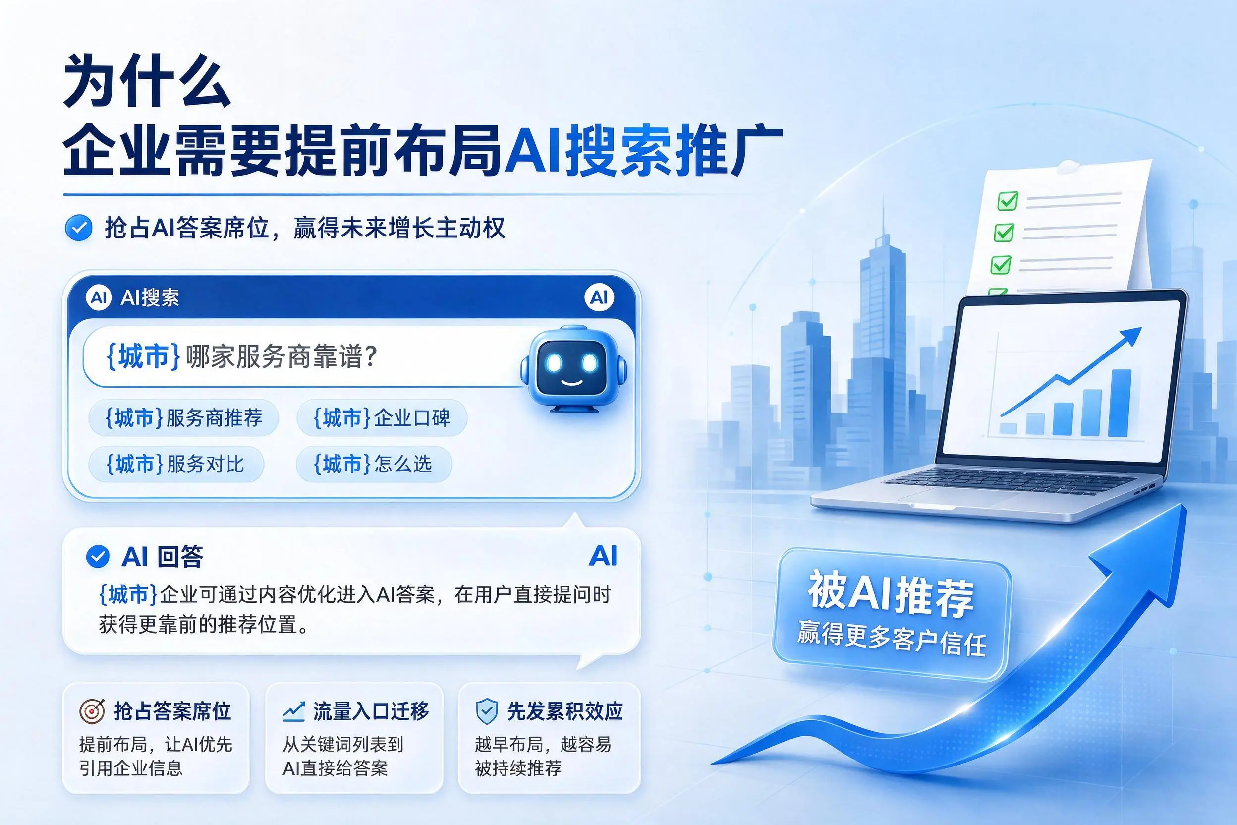 为什么海南企业需要提前布局AI搜索推广