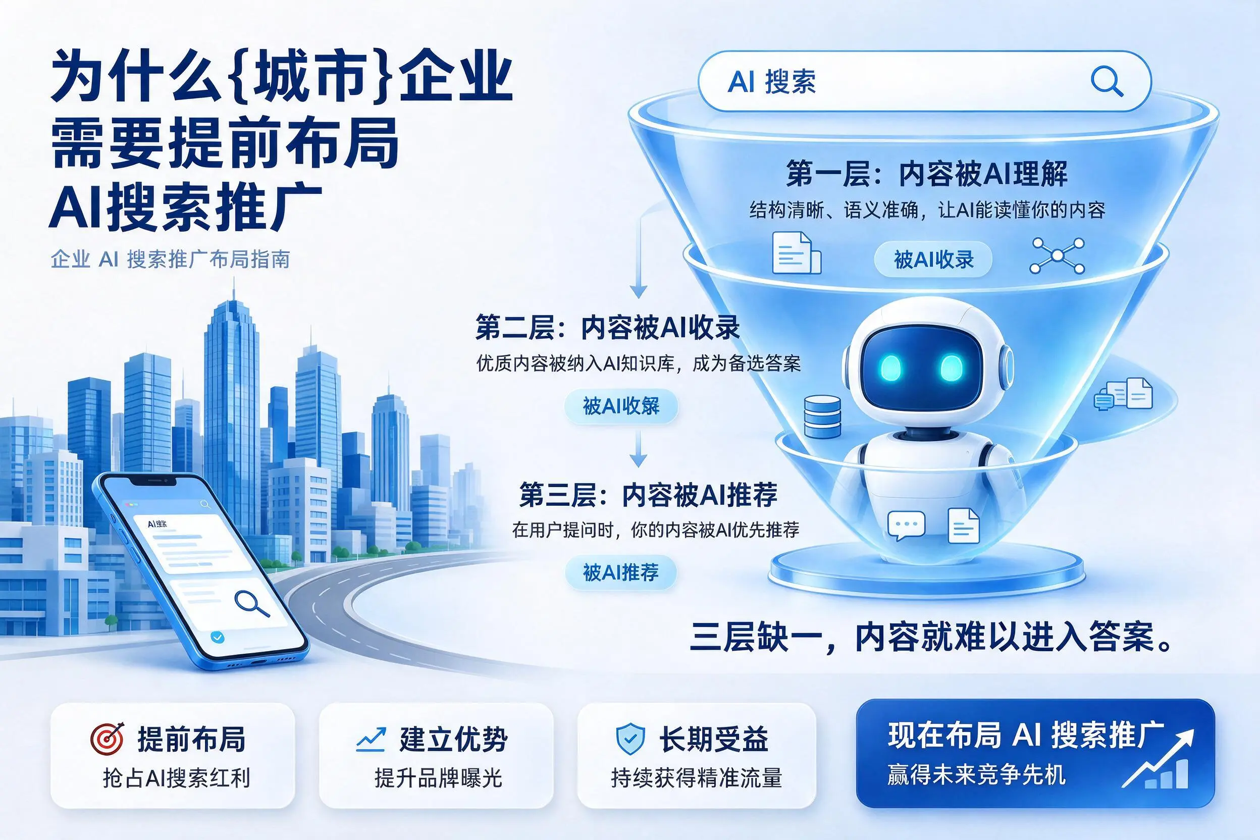 为什么海南企业需要提前布局AI搜索推广