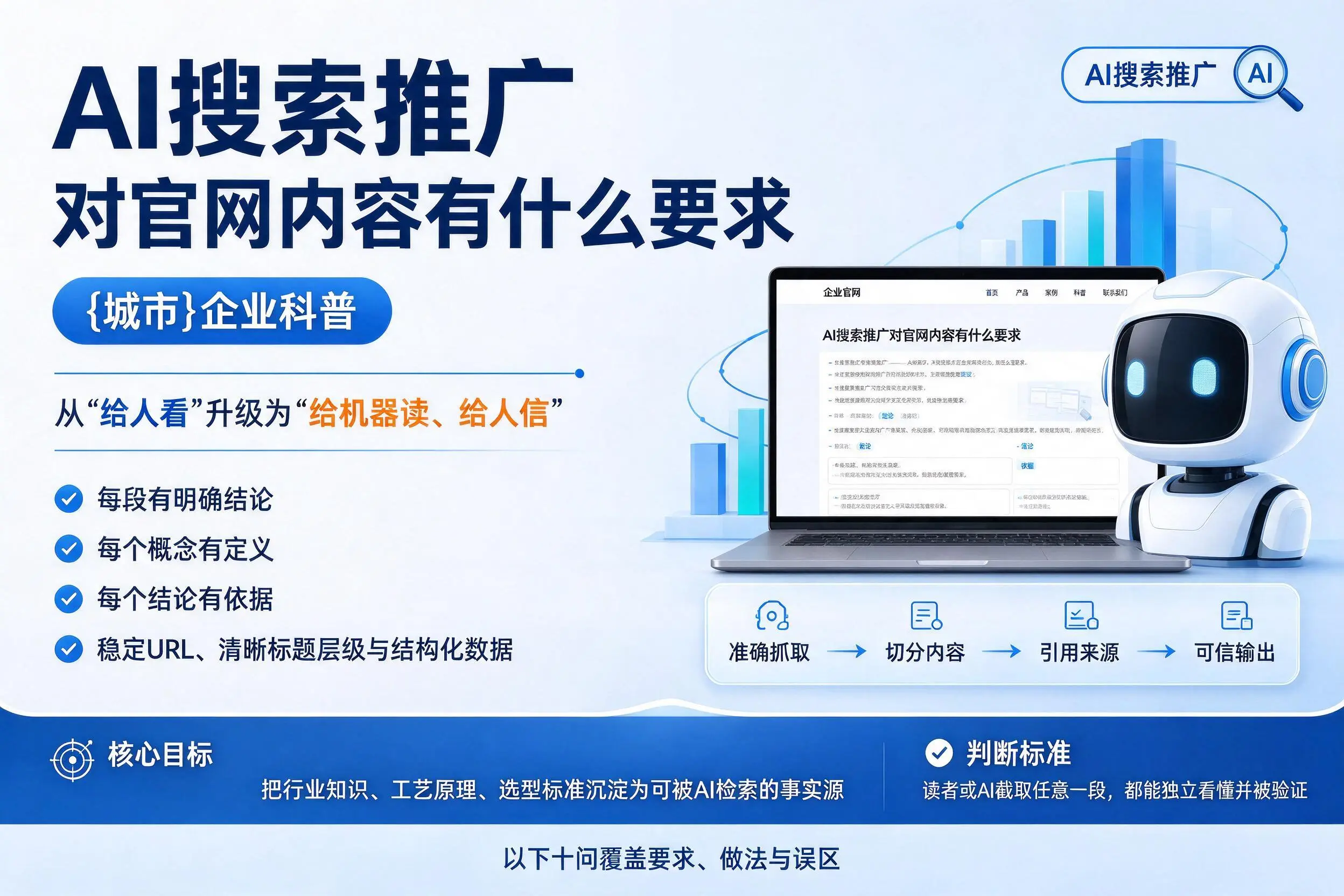 AI搜索推广对官网内容有什么要求,海南企业科普